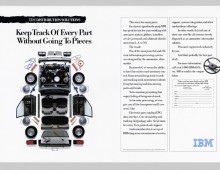 IBM – parts